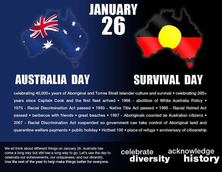American Thoughts on Australia Day & Acknowledgement of Country Life